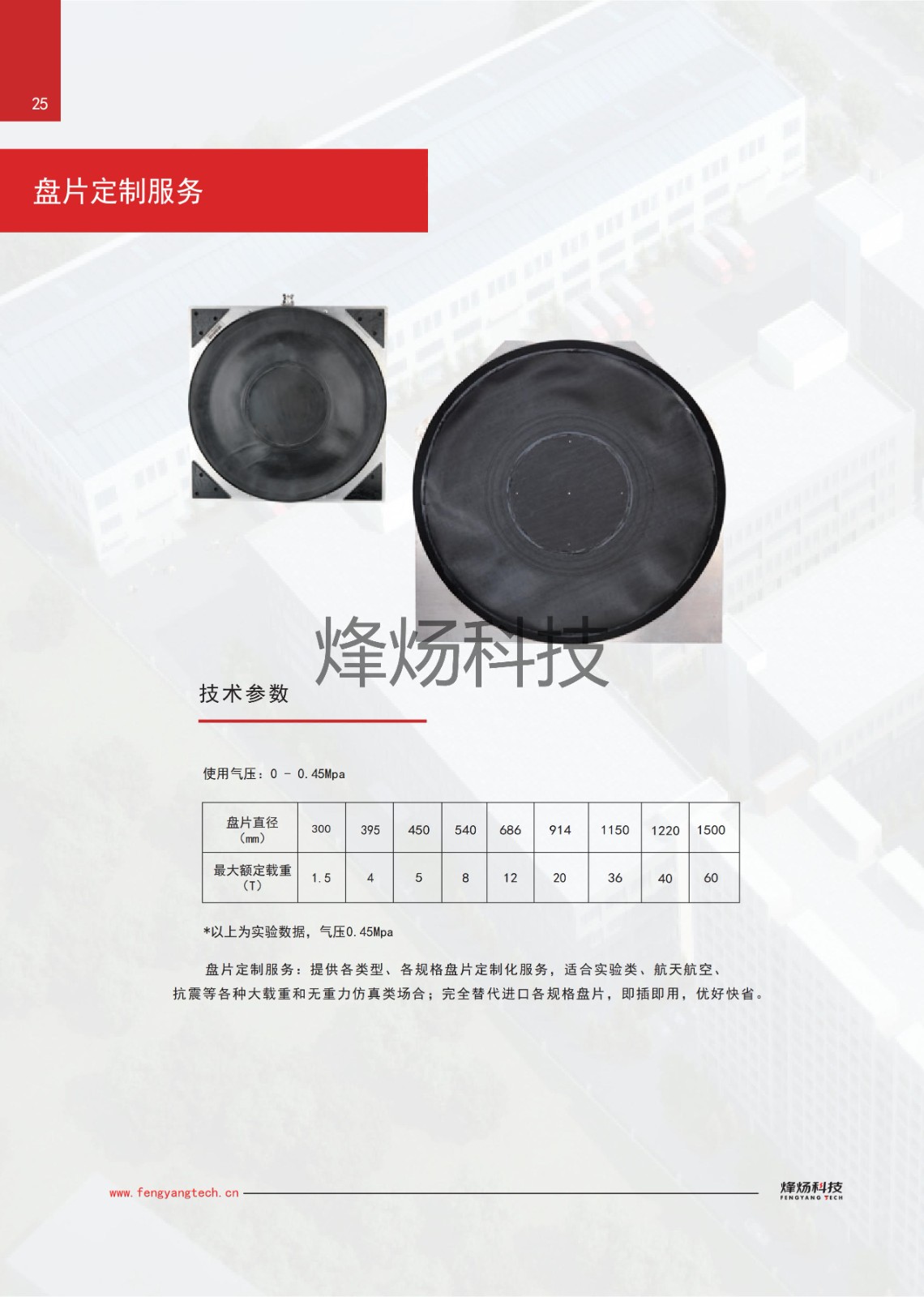 烽煬科技產品手冊 （2023年版）_25.jpg